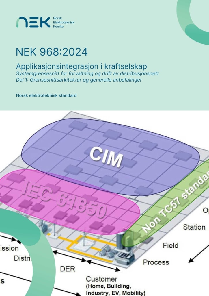 Forside NEK 968:2024